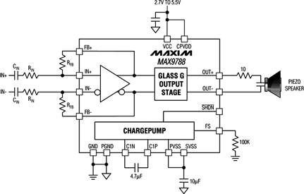 Class G amplifier technology enables piezoelectric drive with only a ...