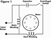 Improving motor efficiency in domestic appliances - 19 May 2004 ...