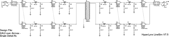 Figure 2. Circuit for Eye Diagram simulation